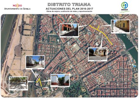 Distrito Triana Actuaciones del Plan 2016-2017