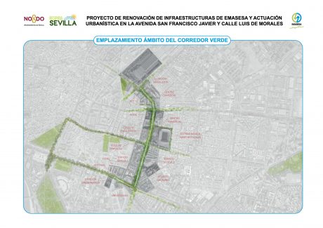 Emplazamiento ámbito del corredor verde