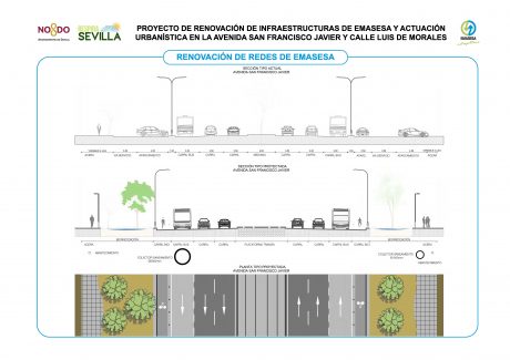 Redes Emasesa obras San Francisco Javier y Luis de Morales