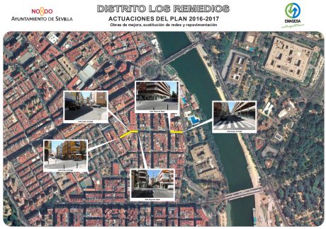 Distrito Los Remedios Actuaciones del Plan 2016-2017