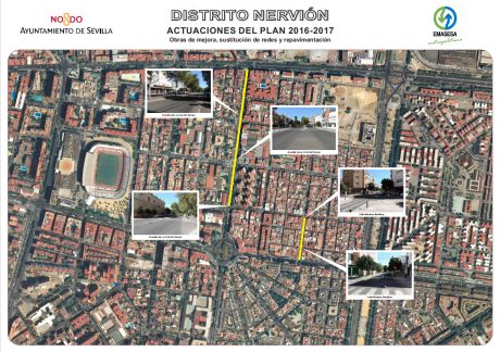 Distrito Nervión. Actuaciones del Plan 2016-2017